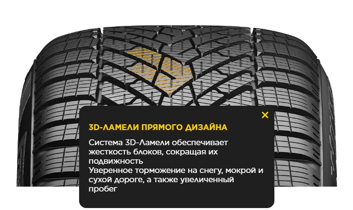 3-D ламели прямого дизайна